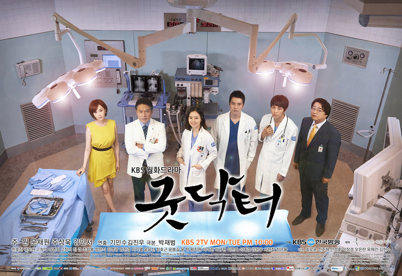 صورة تقرير عن الدراما الكورية Good Doctor