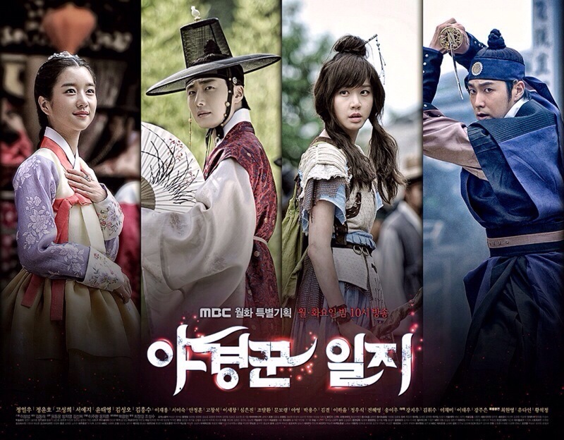 صورة تقرير عن الدراما الكورية The Night Watchman