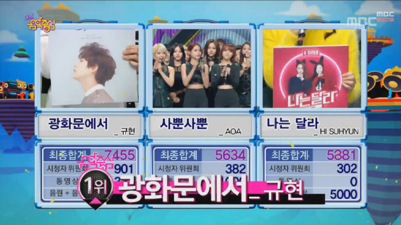 صورة كيوهيون فاز بالمركز الأول + آداءات الفرق في حلقة ٢٢ نوفمبر من برنامج الميوزك كور