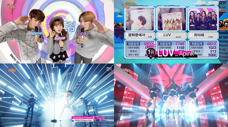 صورة آي بينك فزن بالمركز الأول + آداءات الفرق من حلقة ١٠ يناير على الميوزك كور