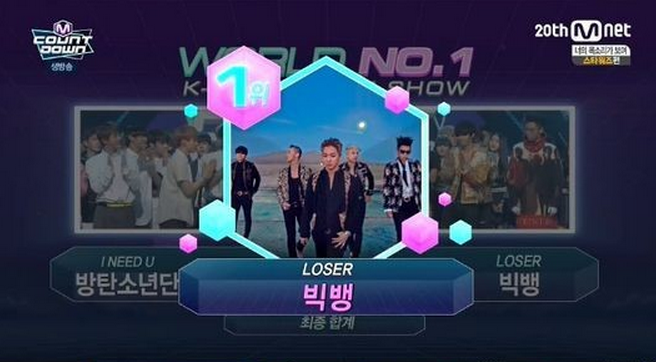 صورة بيغ بانغ فازوا بالمركز الأول + آداءات الفرق في حلقة ١٤ مايو من الـ M!Countdown