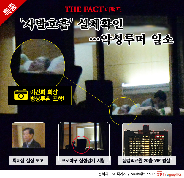 صورة صحيفة The Fact كشفوا عن خبرهم الحصري والذي لا علاقة له بالكيبوب