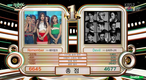 صورة آي بينك فزن بالمركز الأول + آداءات الفرق من حلقة ٣١ يوليو على الميوزك بانك