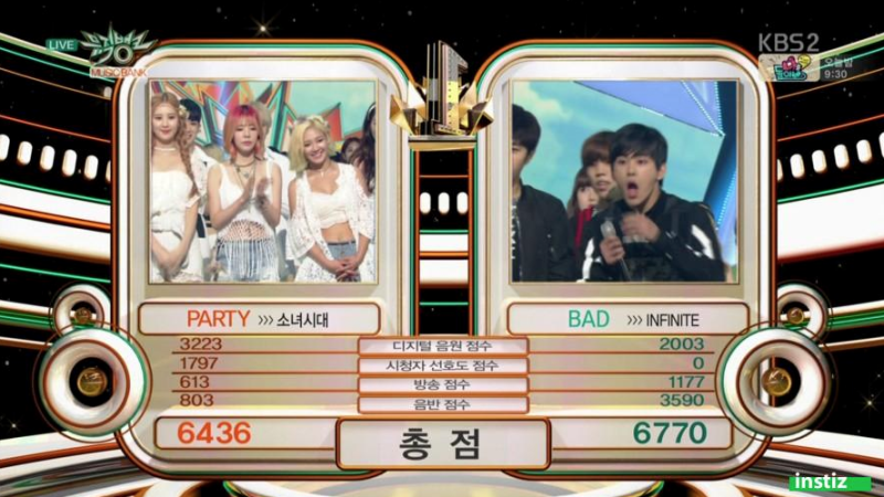 صورة إنفينيت فازوا بالمركز الأول + آداءات الفرق من حلقة ٢٤ يوليو على الميوزك بانك