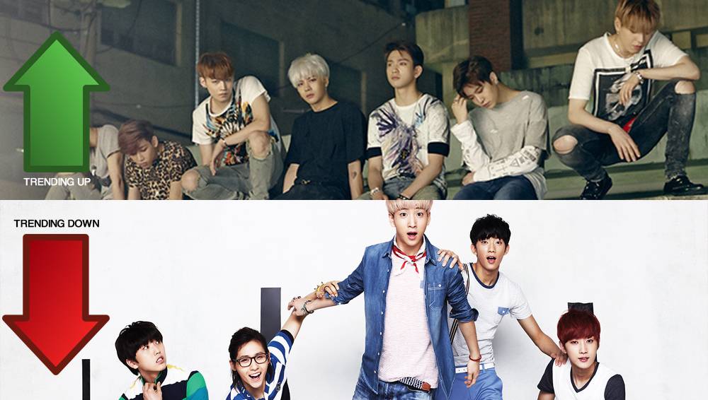 صورة مستخدمي الإنترنت رتبوا الفرق الشبابية على حسب شعبيتهم الصاعدة والمتراجعة