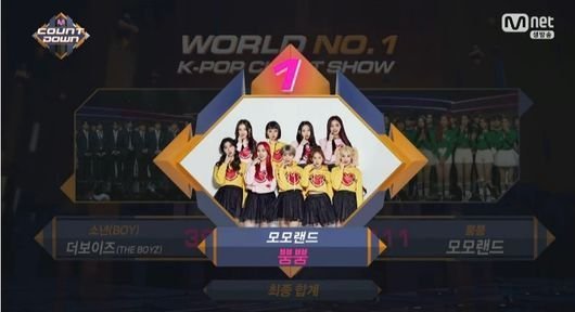 صورة رأي مستخدمي الإنترنت في أول فوز لـ مومولاند على الإم كاونت داون