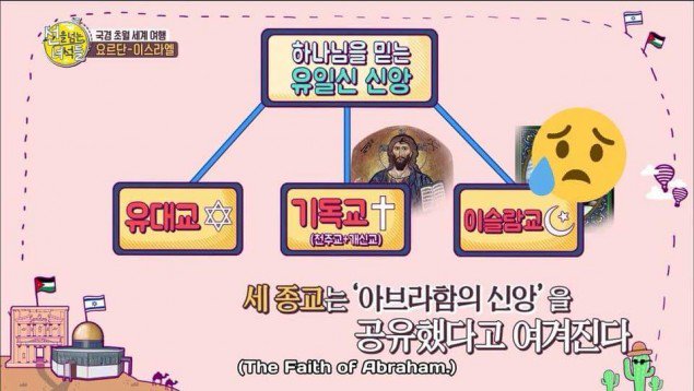 صورة برنامج “على الحدود” اعتذروا عن إهانتهم للمسلمين بعد استخدامهم لصورة كرتونية للنبي محمد وصورة لعلم إسرائيل فوق المسجد الأقصى