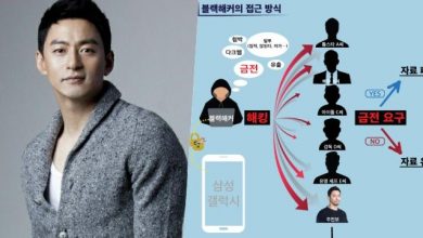 صورة تم إختراق هواتف ١٠ مشاهير على الأقل + المخترق يطالبهم بمبالغ مالية تصل إلى 1 مليار وون مقابل عدم تسريب معلوماتهم