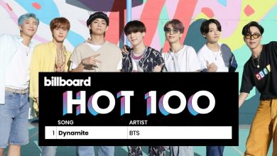 صورة رأي مستخدمي الإنترنت في احتلال بانقتان للمركز الأول على مخطط بيلبورد هوت 100 للأسبوع الثاني على التوالي